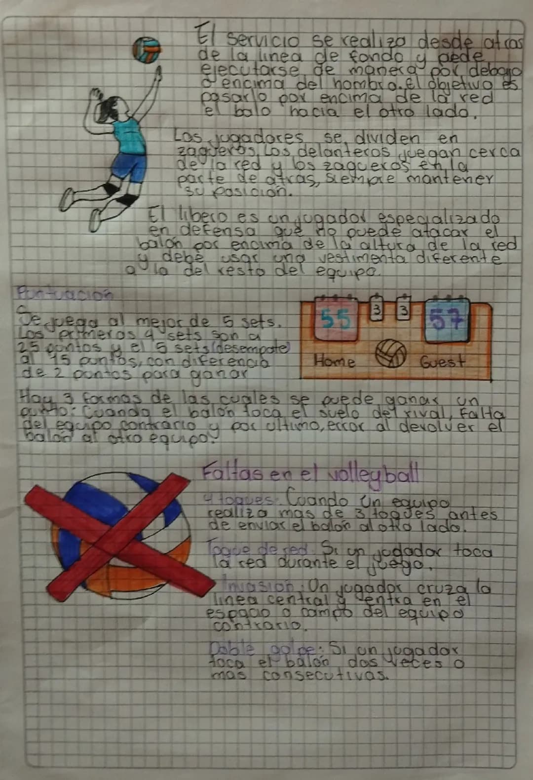 Aced de Juego
4
can cha
3
Reglamento de
Voleibol
La cancha debe ser lisa sin imperfecciones
o cualquier tipo de reaperte que peda lasti
