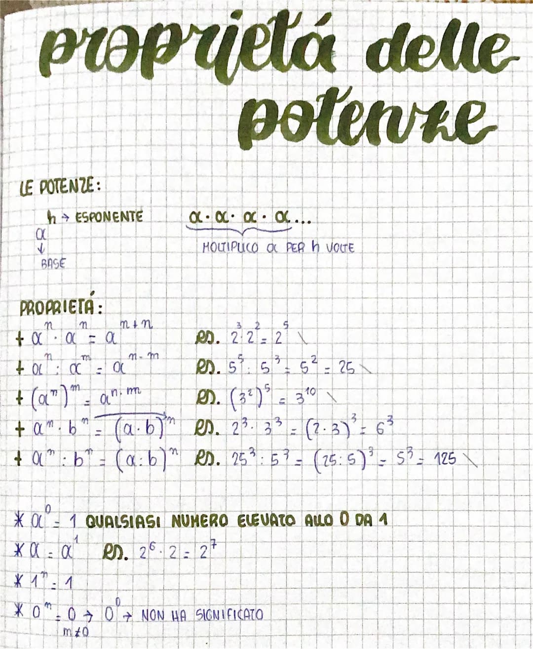 # proprietà delle
potenze
LE POTENZE:
h→ ESPONENTE
αααα...
α
↓
BASE
MOLTIPLICO α PER h VOLTE
PROPRIETA:
n
n
n+n
+ αα = α
es. 2³ 2² =