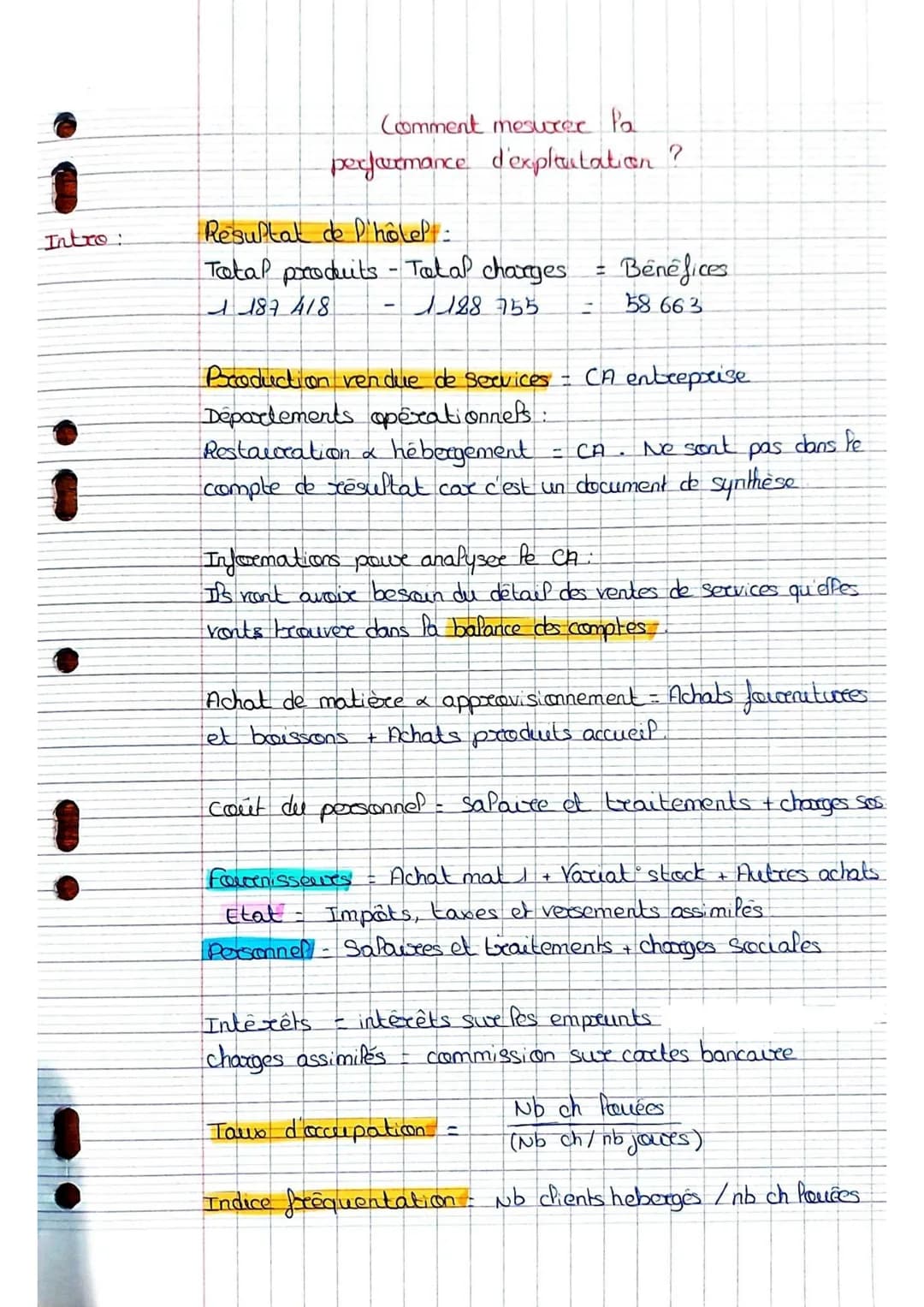Intro:
Comment mesurer l'a
performance d'exploitation?
Resultat de P'hôtel:
Total produits - Tatal charges = Bénéfices
1 187 418 - 1 128 7