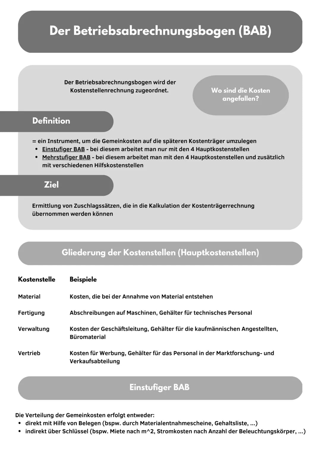 # Der Betriebsabrechnungsbogen (BAB)
Der Betriebsabrechnungsbogen wird der
Kostenstellenrechnung zugeordnet.
Wo sind die Kosten
angefallen