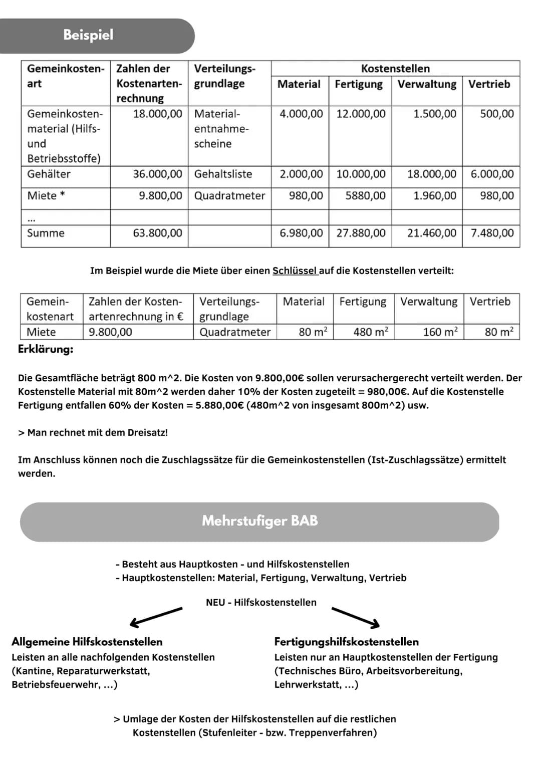 # Der Betriebsabrechnungsbogen (BAB)
Der Betriebsabrechnungsbogen wird der
Kostenstellenrechnung zugeordnet.
Wo sind die Kosten
angefallen
