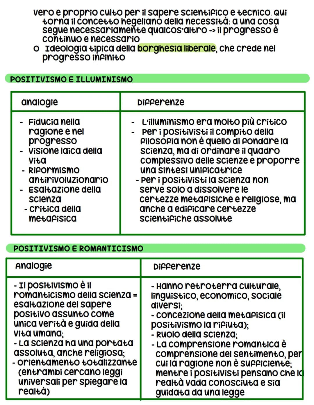 # Positivismo
CARATTERI GENERALI DEL POSITIVISMO
Il positivismo non fu solo un movimento filosofico, ma anche
letterario ed artistico (infl