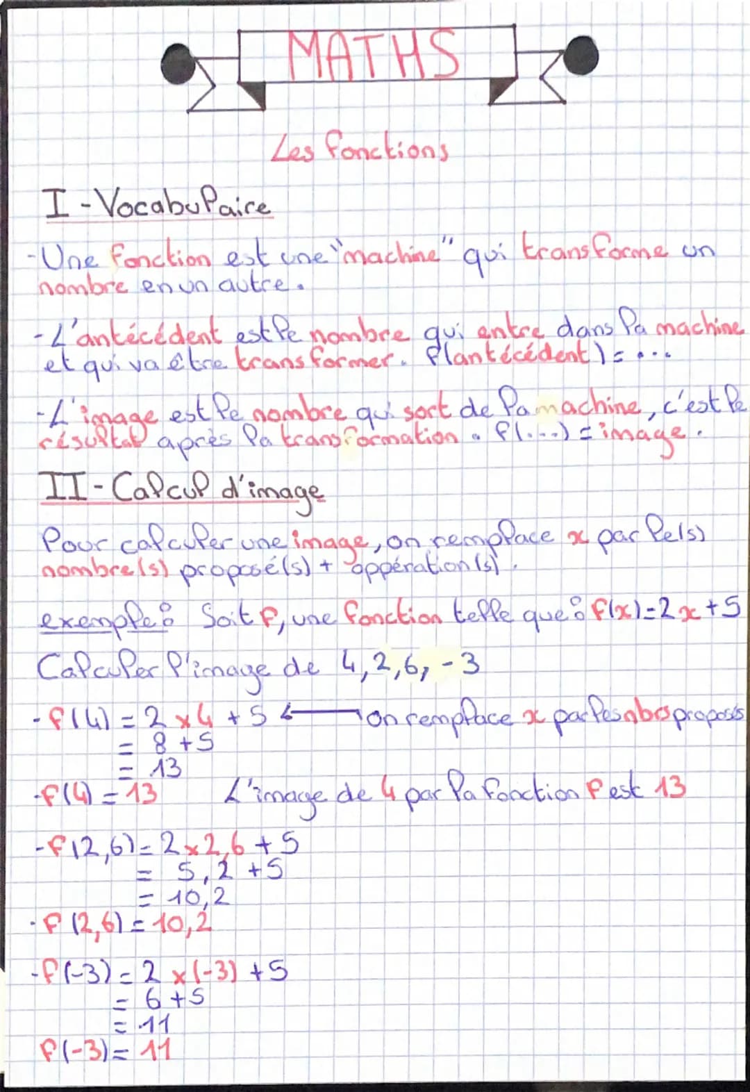 # MATHS
Les fonctions
I-VocabuPaire
- Une fonction est une "machine" qui transforme un
nombre en un autre.
-L'antécédent est le nombre q