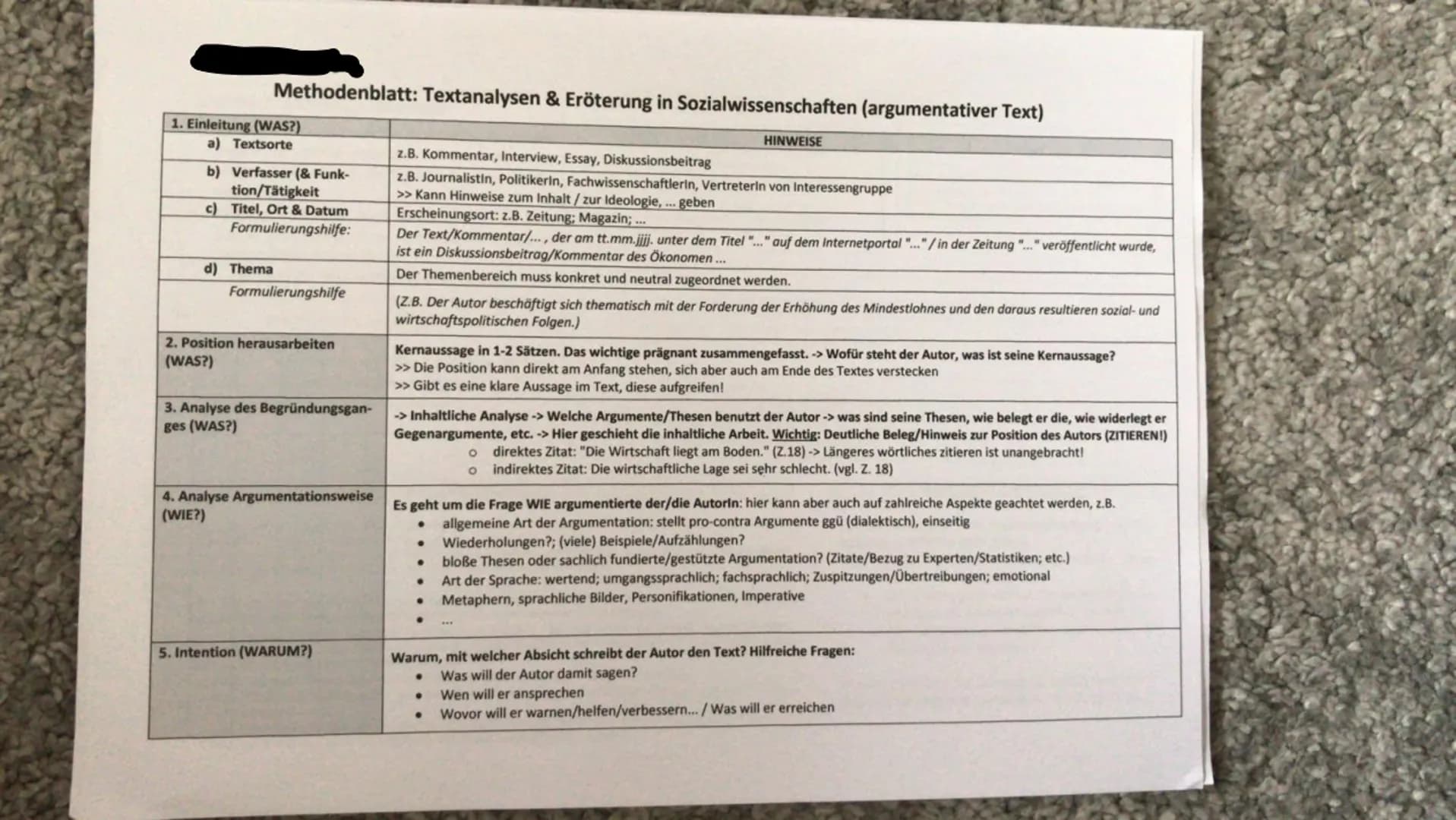 Methodenblatt: Textanalysen & Eröterung in Sozialwissenschaften (argumentativer Text)
1. Einleitung (WAS?)
a) Textsorte
b) Verfasser (& Fu