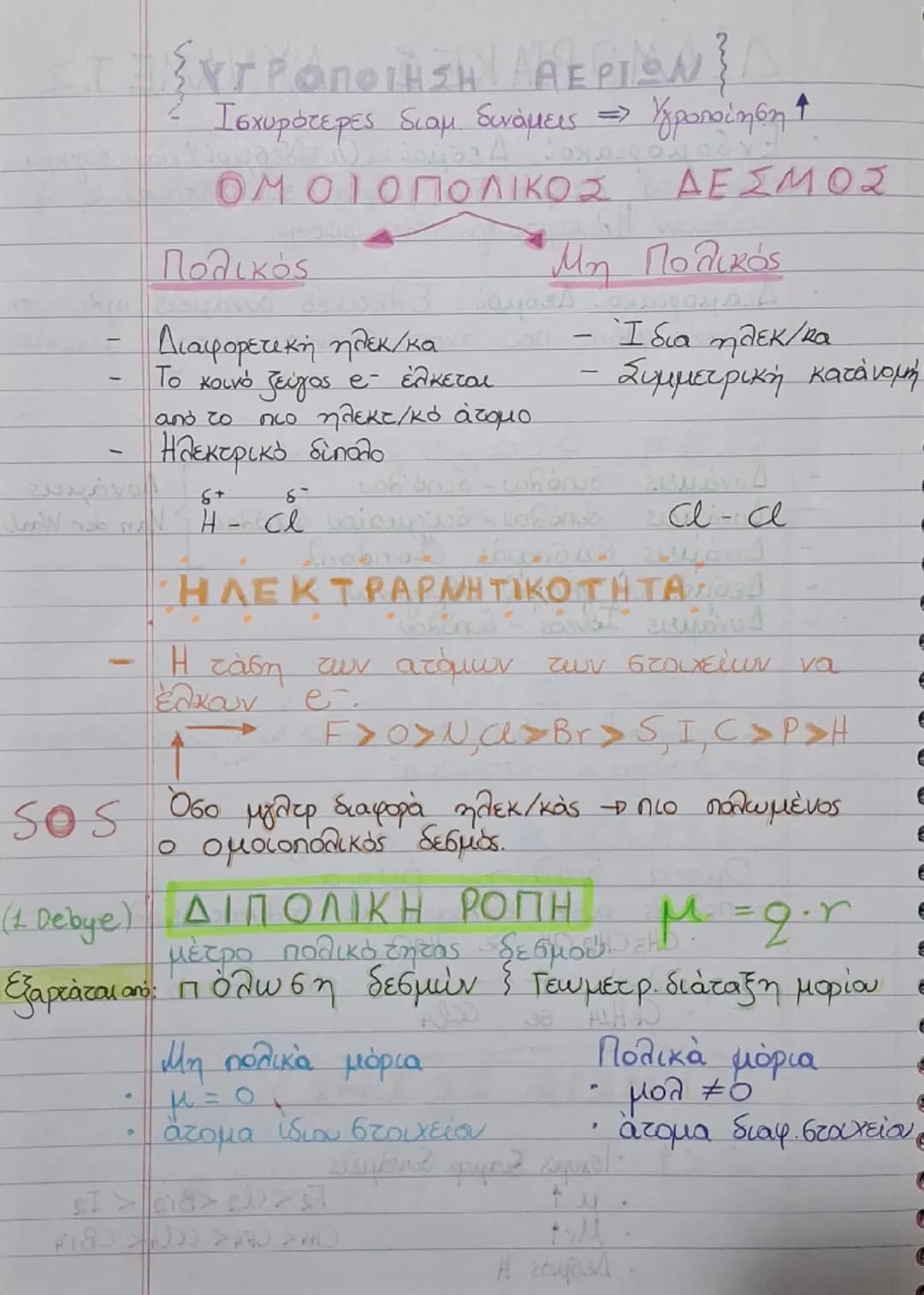 # ΔΙΑΜΟΡΙΑΚΕΣ ΔΥΝΑΜΕΙΣ
- Ενδομοριακοί Δεσμοί: Ελκτικές δυνάμεις που συγκρα-
τουν τα άτομα στα μόρια των στοιχείων ή
ενώσεων. Ηλεκτρομαγ