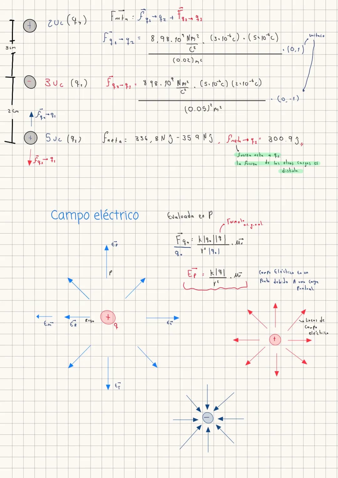 # y
$f_{ix}=6.14 i$
$f_{iy}=6.13 j$
$f_2$ $f_{ix}$
$f_{iy}$ 70°
80°
$f_1$
$f_{iy}$
REPASO
50°
$f_{ix}$
5
$f_3$
$Cos 50° = \frac{f_{1x}}{8