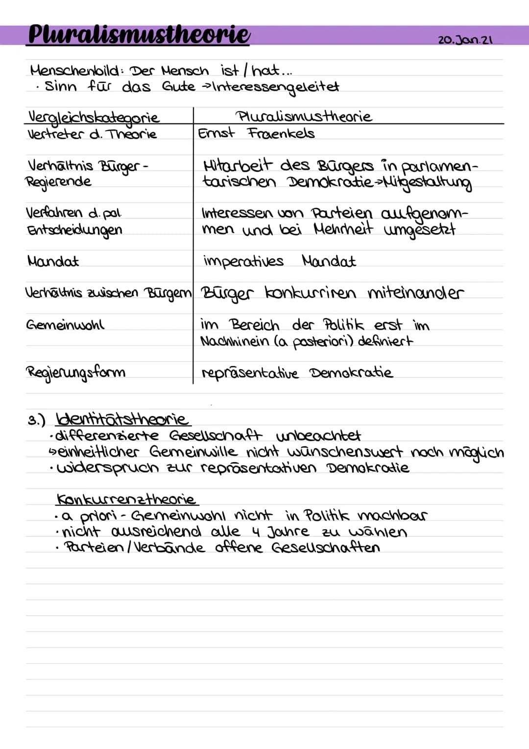 # Konkurrenztheorie
Politische Entscheidung
Mehrheitsentscheid
repräsentieren
unterschiedliche
Interessen
im Parlament
konkurrieren
Par