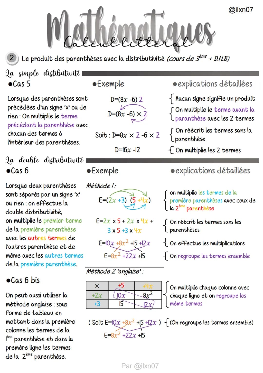 # Mathématiques
2 Le produit des parenthèses avec la distributivité (cours de 3ème + D.N.B)
Qa simple distibutivité
•Cas 5
Lorsque des p