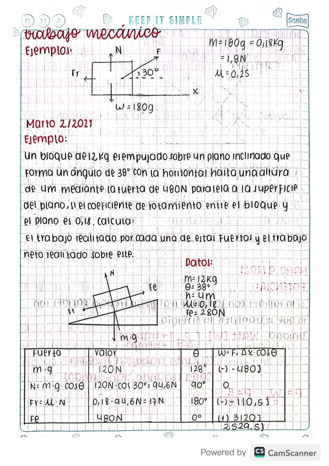 # DMA
KEEP IT SIMPLE
Scribe
M=180g=0,18kg
trabajo mecánico
Ejemplos
F
Fy
←
N
30°
=1,8N
μ=0,25
X
W=1809
Marto 2/2021
Ejemplo:
un bloque de