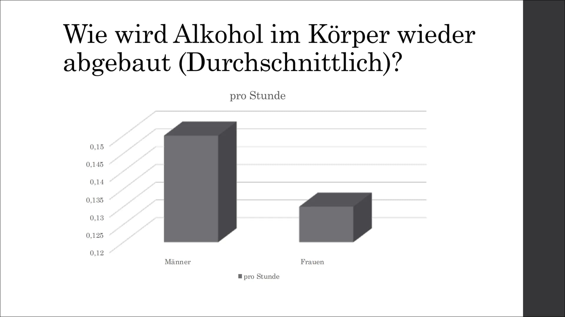 # Wirkungen des
# Alkohols auf
# den
# menschlichen
# Körper
Wie gefährlich kann es sein? Gliederung
1. Was ist Alkohol?
2. Warum trinken M