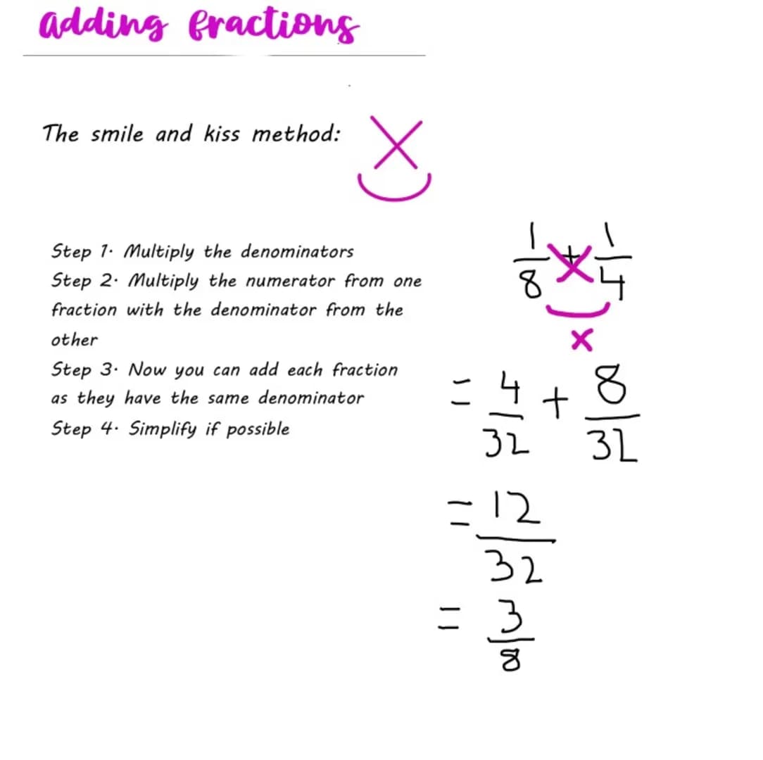 # adding fractions
The smile and kiss method:
Step 1. Multiply the denominators
Step 2. Multiply the numerator from one
fraction with the