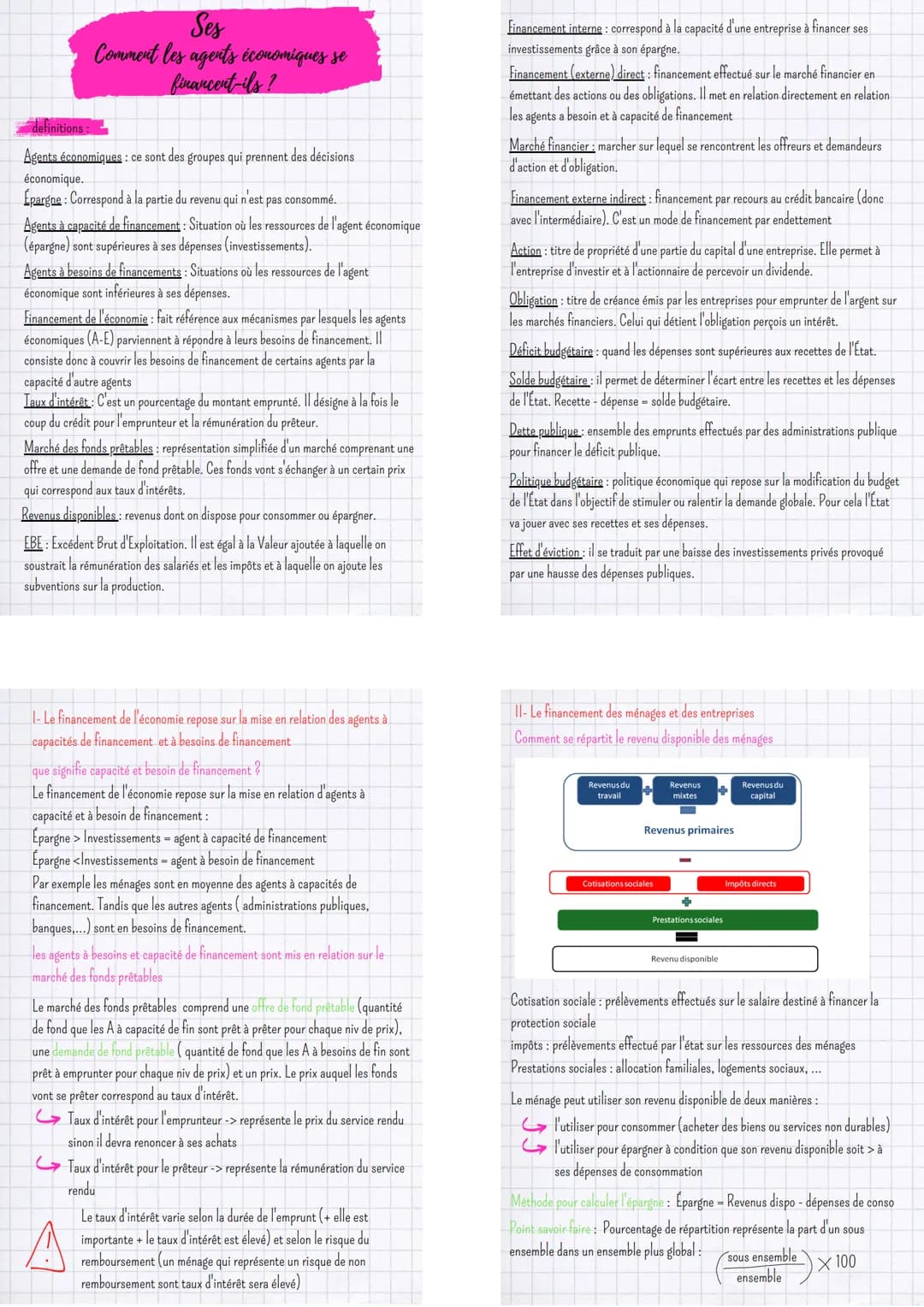 <h2>Definitions</h2>
<p>Les agents économiques sont des groupes qui prennent des décisions économiques. L'épargne correspond à la partie du