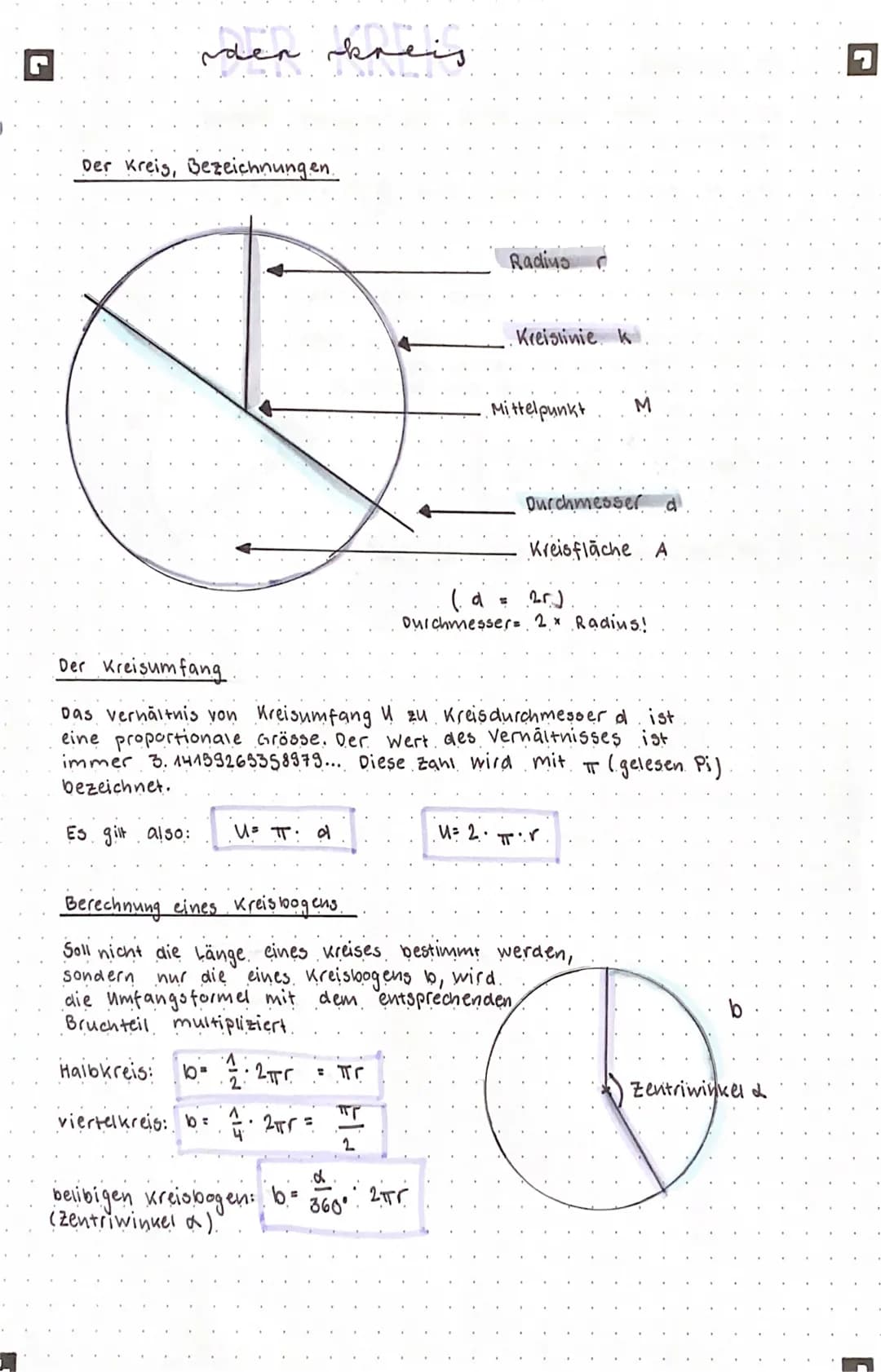 # den kreis
Der Kreis, Bezeichnungen.
Radius
Kreislinie
Mittelpunkt M
Durchmesser d
Kreisfläche A
(d = 25)
Durchmesser 2x Radius!
D
