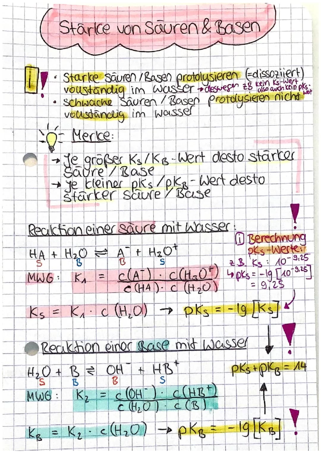 # Säure-Base-Theorie
nach Bronsted
▲ Säure = Protonendonator
Protonen abgeben
Base = Protonenakzeptor
Protonen aufnehmen
Ampholyt = Te