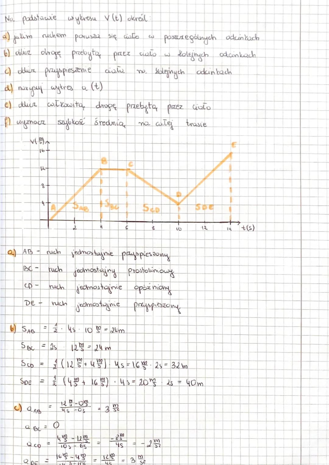 # RODZAJE RUCHÓW
Ruch ze cizględu na prędkość i przyspieszenie dzielimy na:
RUCH
$\overrightarrow{V}$=const
$\overrightarrow{V}$=const
