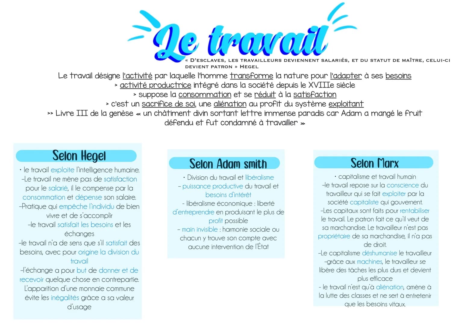 # Le travail
<<< D'ESCLAVES, LES TRAVAILLEURS DEVIENNENT SALARIÉS, ET DU STATUT DE MAÎTRE, CELUI-CI
DEVIENT PATRON >> HEGEL
Le travail dés