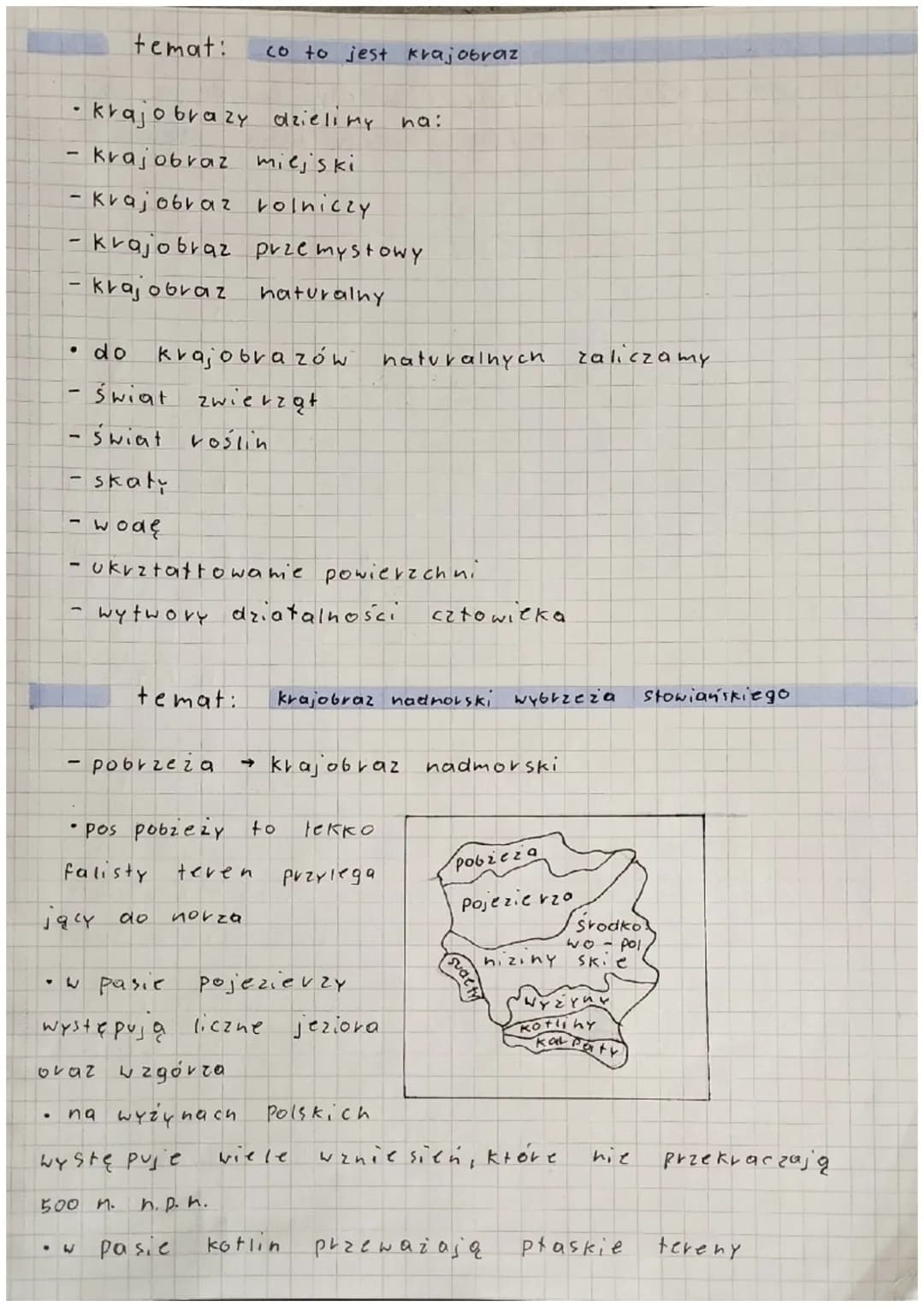 # KLASA 5
Lowtórzenie
temat: skala
N - Pótnoc
S-Południe.
W - Zachod
E-wschód
NW - Północny zachód
NE - Pótnocny wschód
SW - Połudn