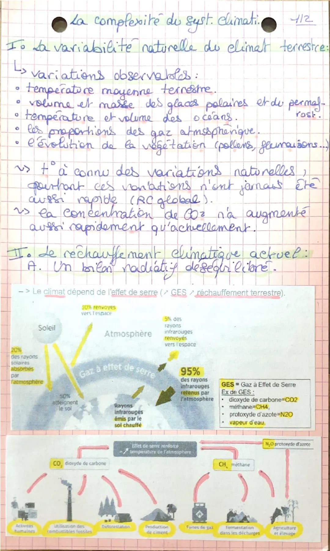 # La complexité du syst. dimati. 112
Io da variabilité naturelle du climat terrestre:
L↳ variations observables:
* température moyenne