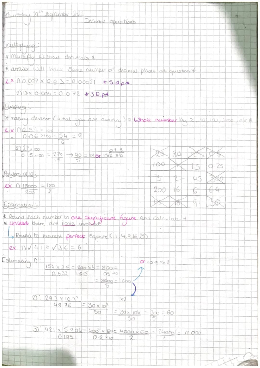 <p>When multiplying without decimals, the answer will have the same number of decimal places as the question. For example, 0.007 x 0.03 = 0