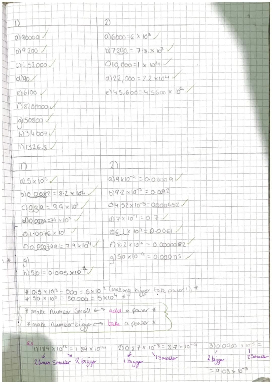 <p>When multiplying without decimals, the answer will have the same number of decimal places as the question. For example, 0.007 x 0.03 = 0