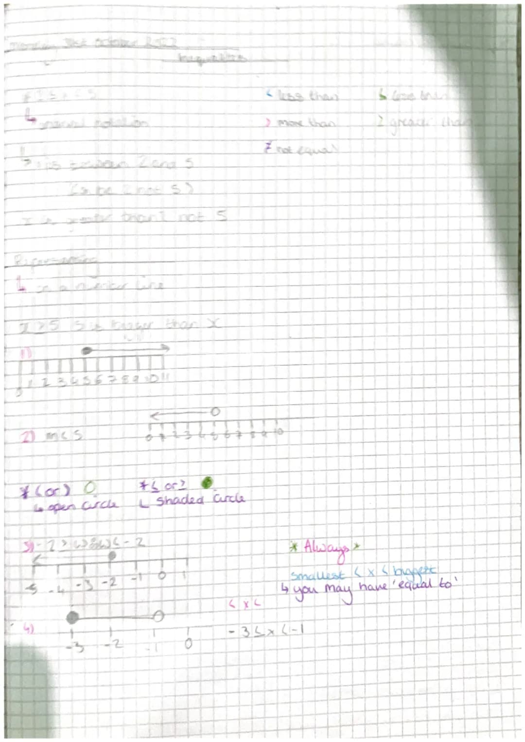 <p>When multiplying without decimals, the answer will have the same number of decimal places as the question. For example, 0.007 x 0.03 = 0
