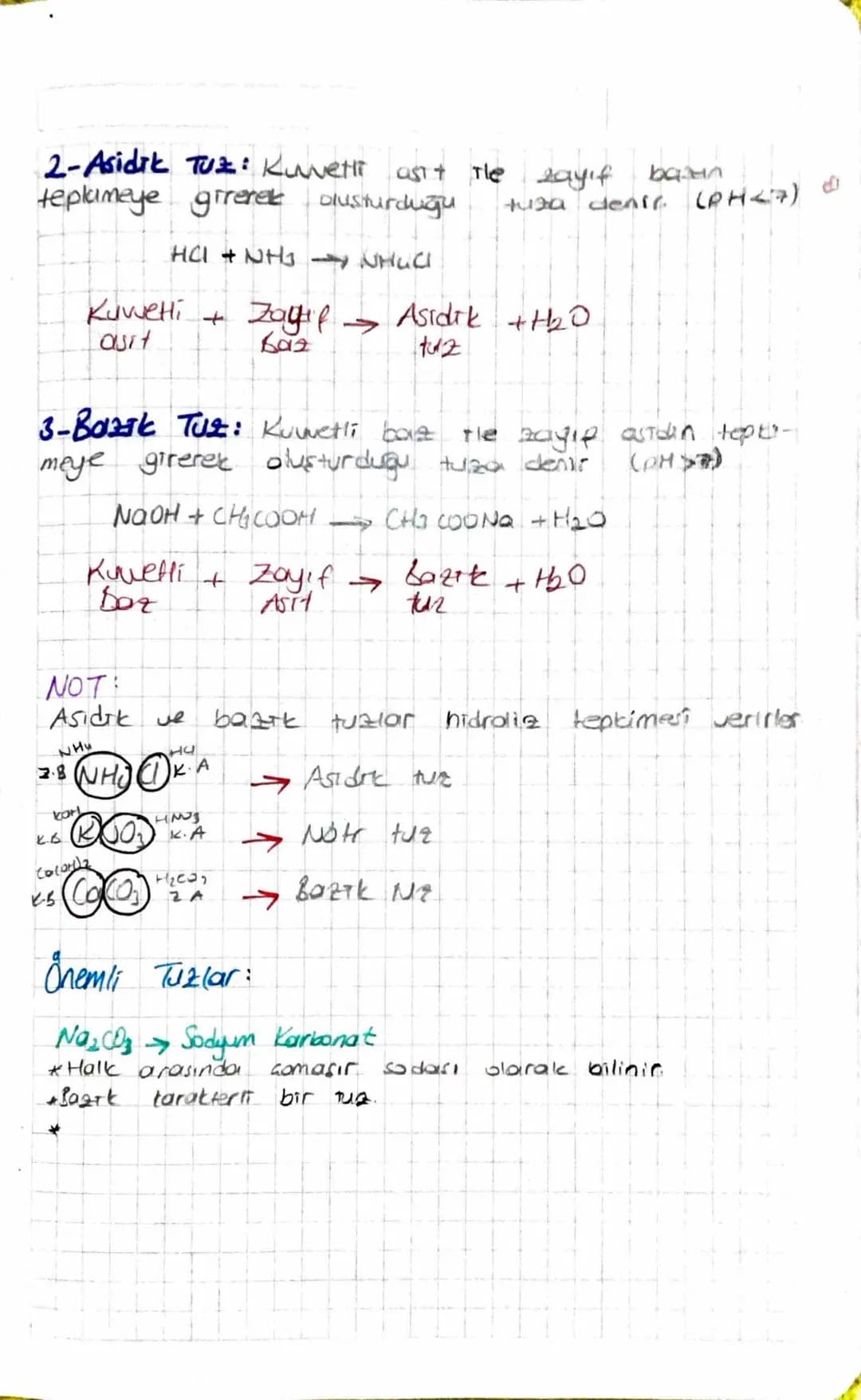 # ASIT-BAZ-Tuz
1-ASITLER: Suya H² lyonu veren mackle.
HCl Hidroklorik asit H+ +
HNOS Nitrik asit H+ + NO
H2SO4 Sülfik ant2H+ + 500
HLOO