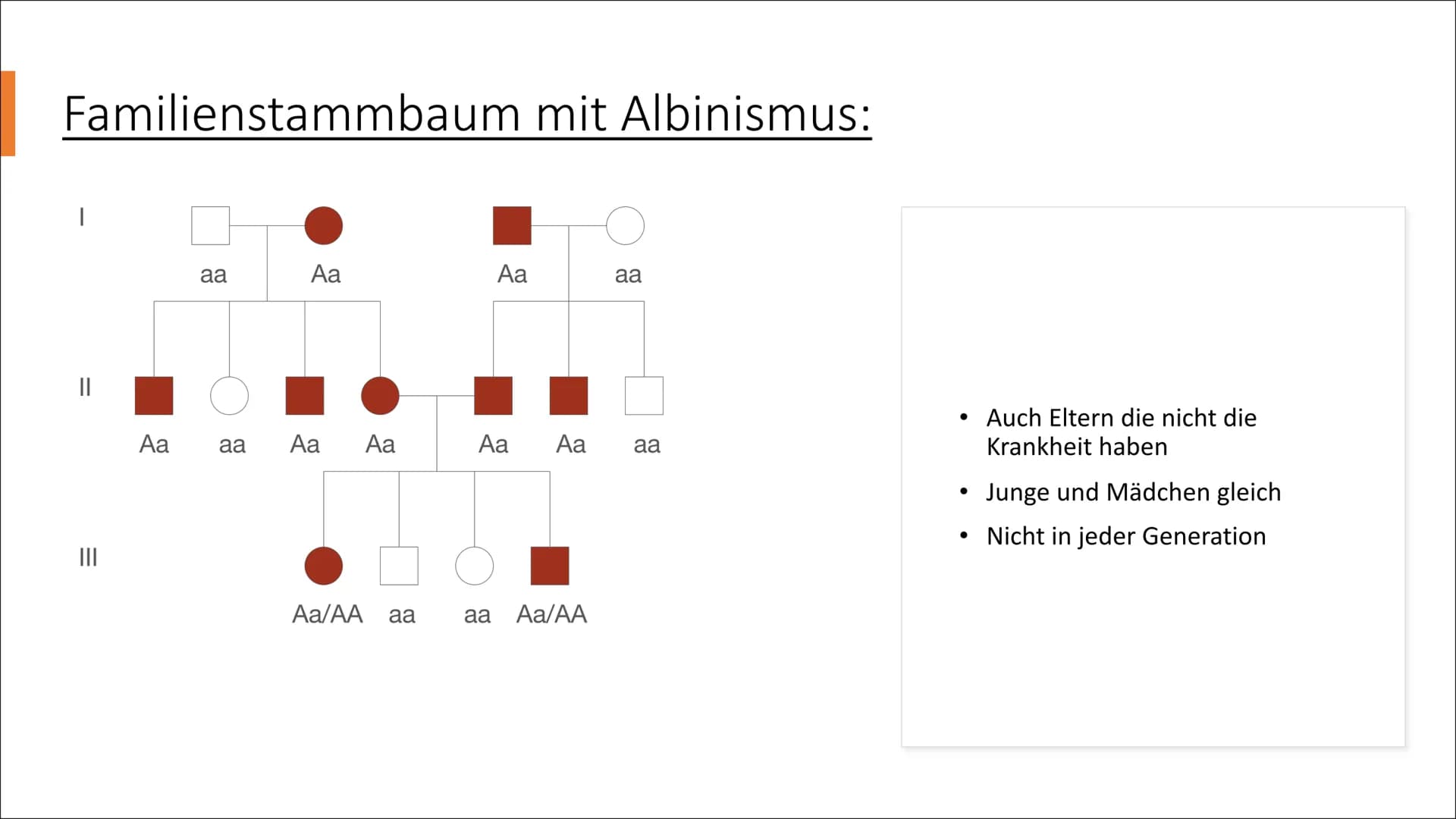 # ALBINISMUS
VON IPEK UND LABINA AGENDA:
Was ist Albinismus?
Albino Menschen
Albino Tiere
Familienbaumstamm der Albinus
Symptome und B