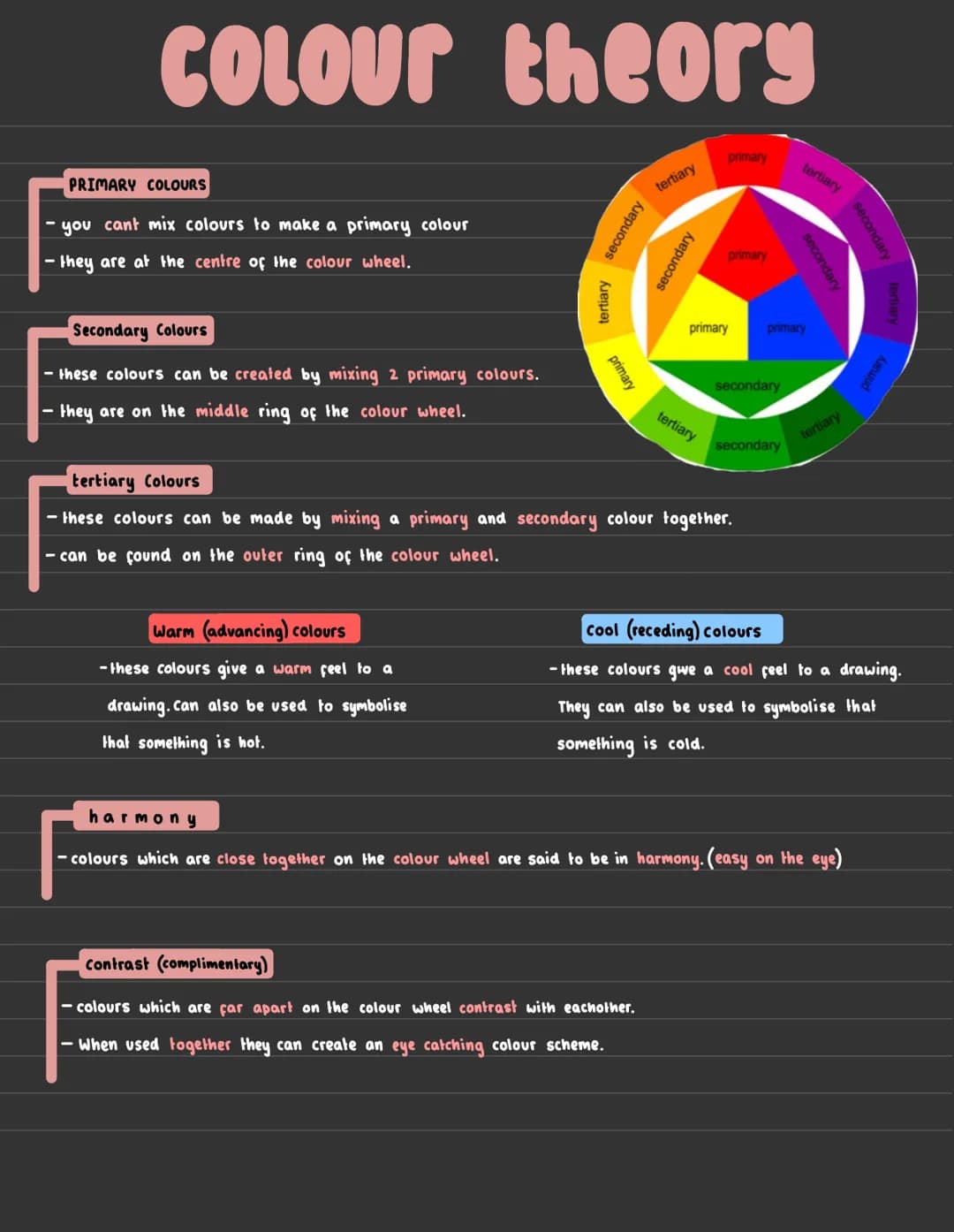 G
N
G
N
G
5
5
S
graphics
theory
T
E
T
S
G
N
G
5
5
T
T
S
E
S
E
S beniçits of desktop publishing
→Can be edited and manipulated easily
→ can