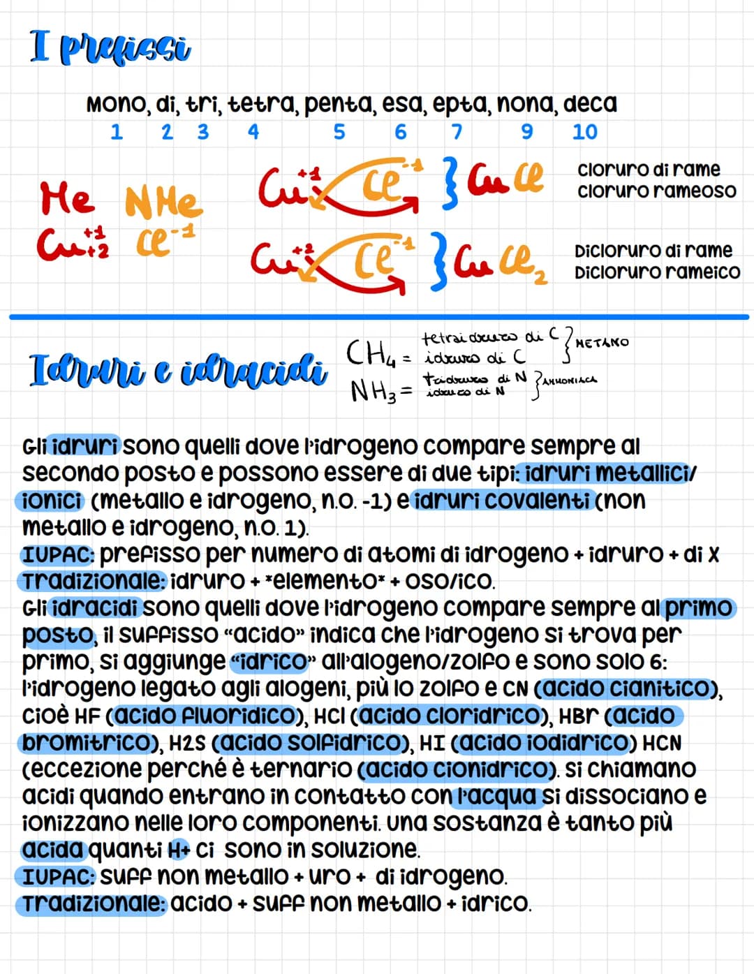 Chimica # Nomenclatura
Tipologie
3 tipi di nomenclatura:
- tradizionale: prima del 1959; si basa sul calcolo del numero
di OSSidazione
-