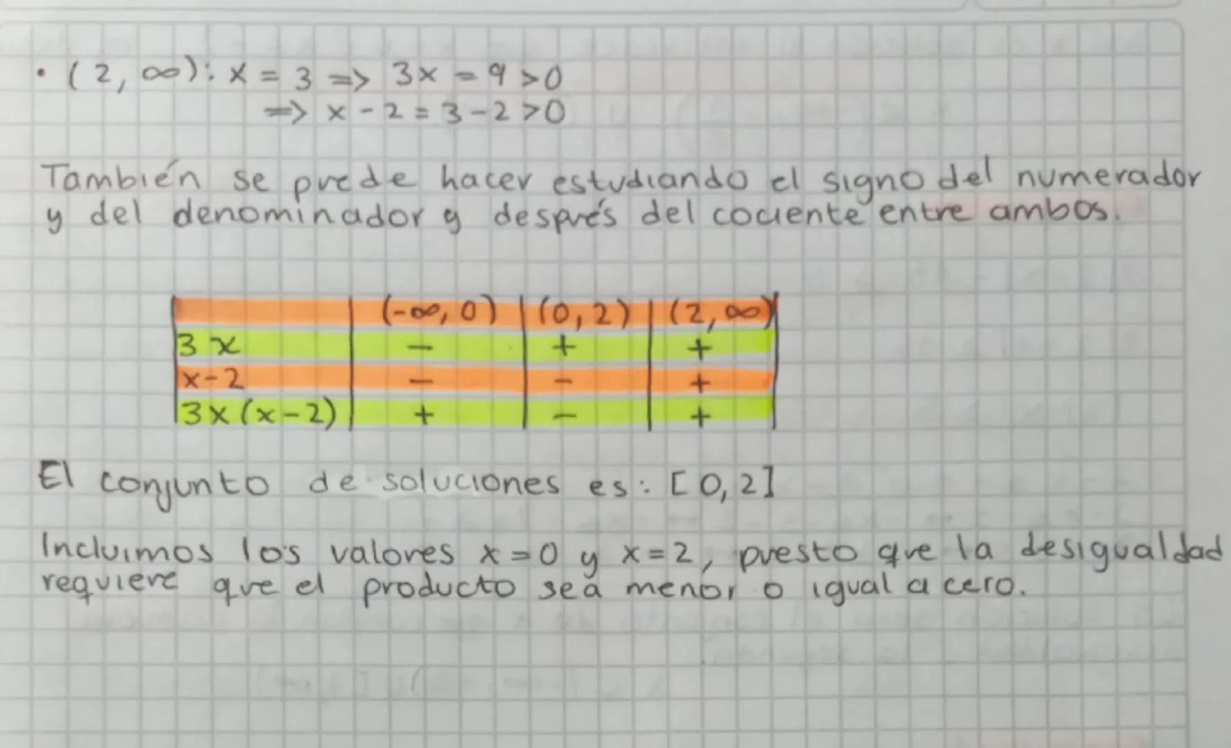 Inecuaciones con valor Absduto
* Propiedades
1) SI Ixl <ky k>0 entonces -K<x: K. Observa en la siguiente
Figura, que los puntos que satisf