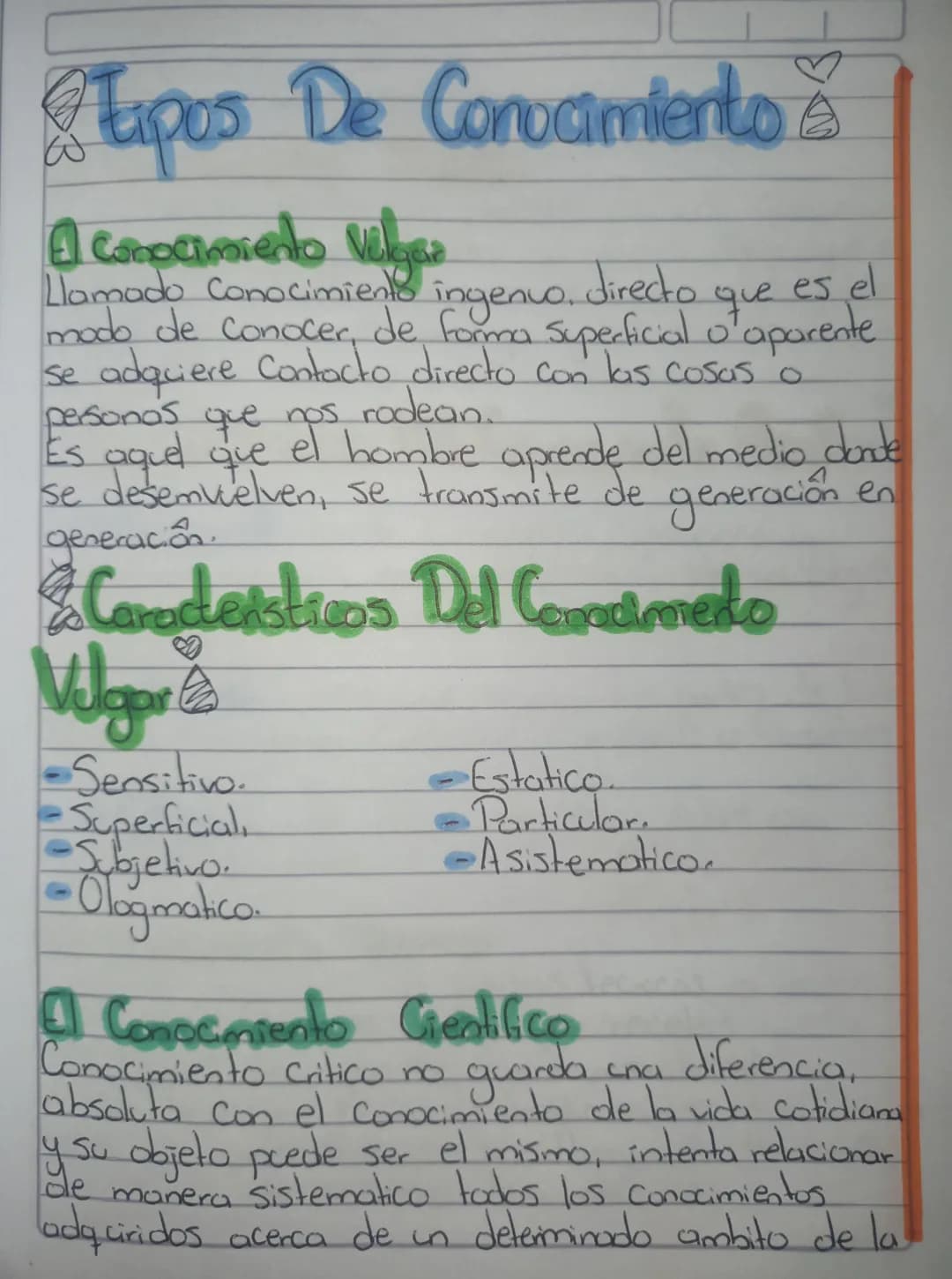 # Tapos De Conocimiento
A Conocimiento Velges
Llamado Conocimiens ingenio, directo que es el
modo de conocer, de forma superficial o' apar