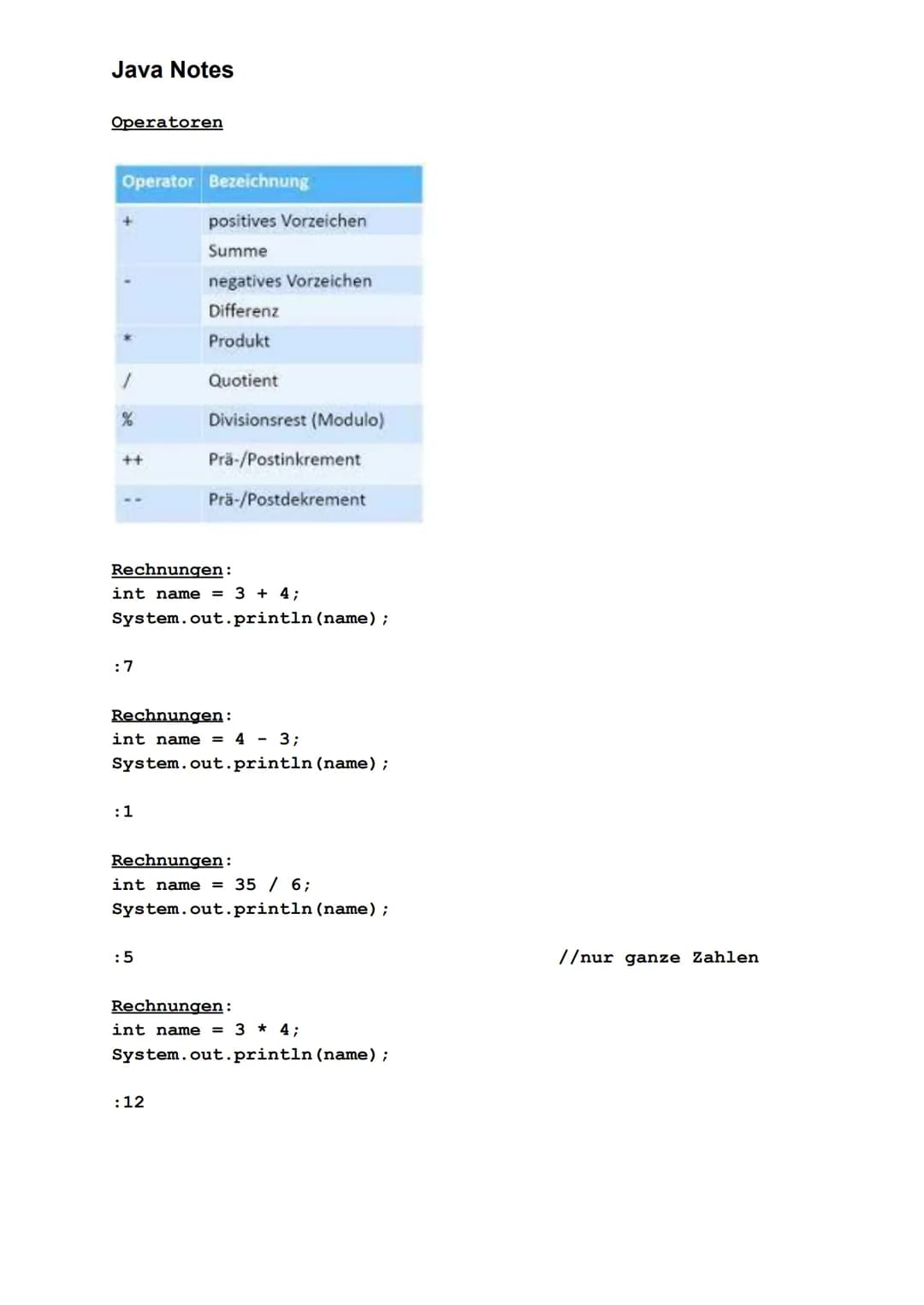 Java Notes
Datentypen
|Datentyp|Wertebereich|
|---|---|
|int|-2^31... 2^31-1|
|double|-1,7* 10^308 ... 1,7 * 10^308|
|long|-2^63... 2^63-1