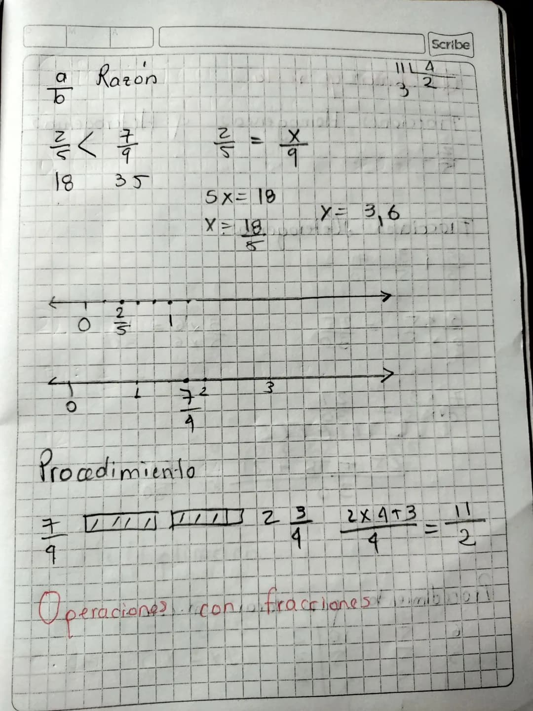 Razon
$\frac{a}{b}$
$\frac{2}{5} < \frac{7}{9}$
18 35
$\frac{2}{5} = \frac{x}{9}$
5x=18
X $\frac{18}{5}$
Y= 3,6
Scribe
IIL4
3 2
←
2
