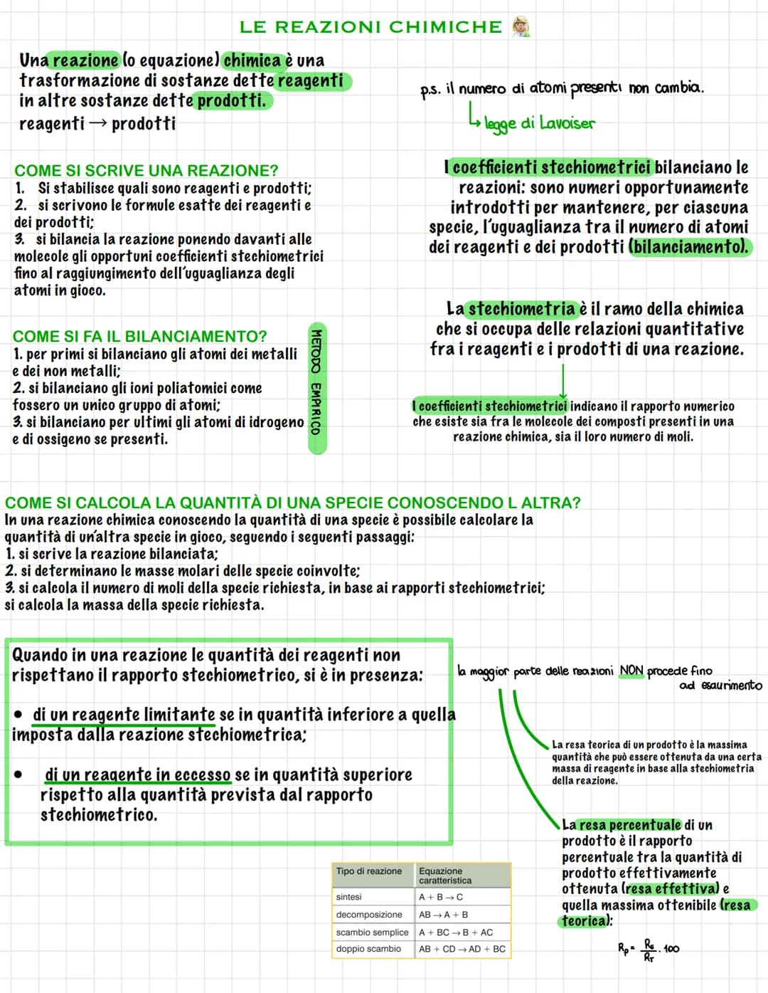 # LE REAZIONI CHIMICHE
Una reazione lo equazione) chimica è una
trasformazione di sostanze dette reagenti
in altre sostanze dette prodotti.