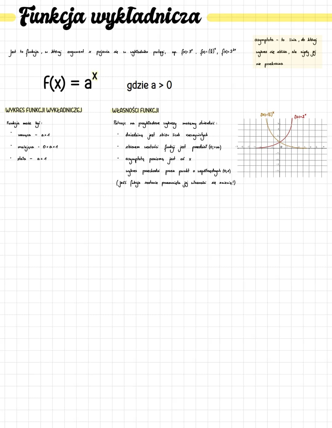 # Funkcja wykładnicza
Jest to funkcja, w której argument x pojania się w wykładniku potęgi, np. fix): $3^x$, f(x)= $(\frac{1}{2})^x$, f(x)=