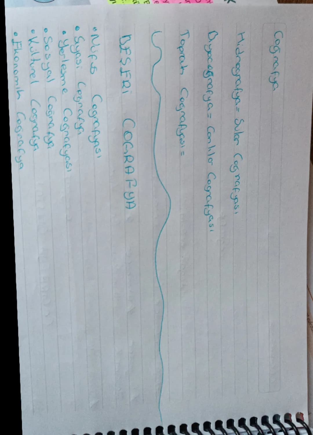 COGRAFYA
insan ile dogal ortam arasındıkı karşılıklı etkileşimi
inceleyen bilim dalina ografya denie
Insan etkisi olmadan inson ve insani