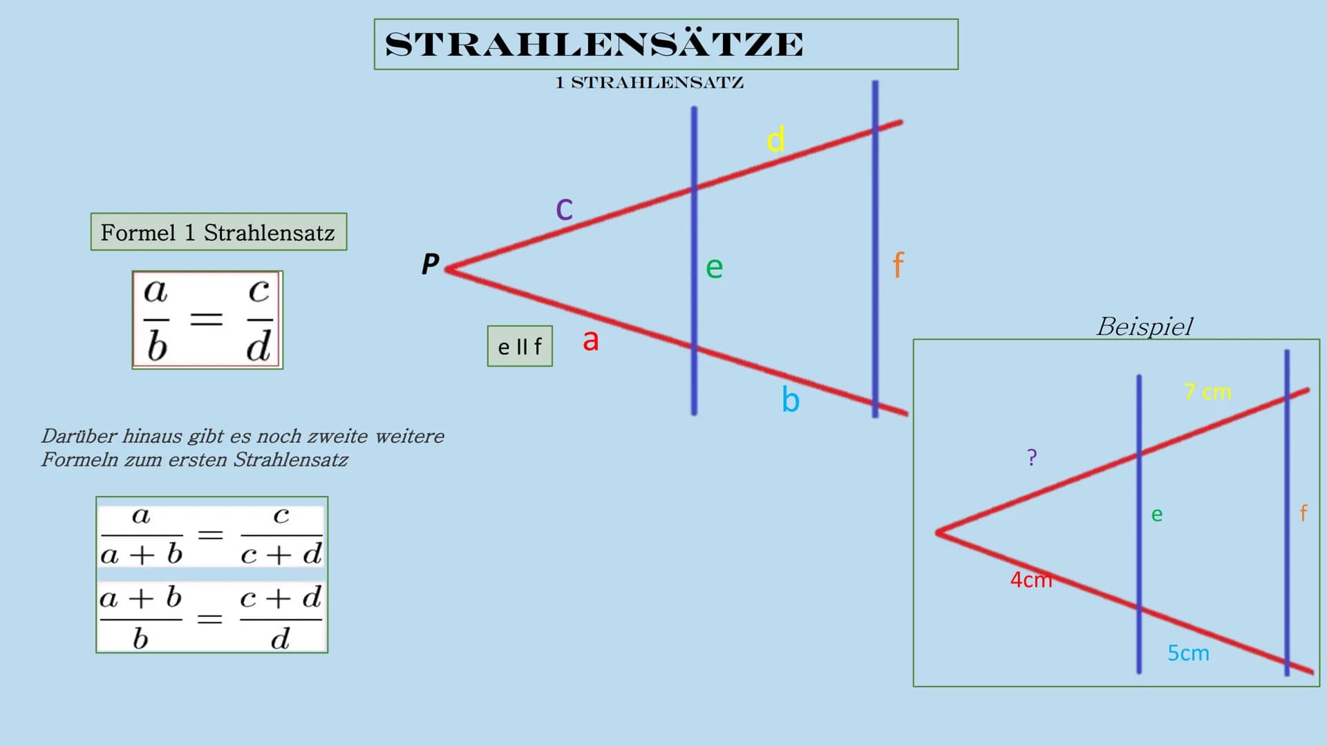 # Strahlensätze
GFS im Fach Mathe von Tamia
Lehrkraft Herr Öztürk Gliederung
1. Die Geschichte des Strahlensatzes
2. Verhältnisse, Ähnlich