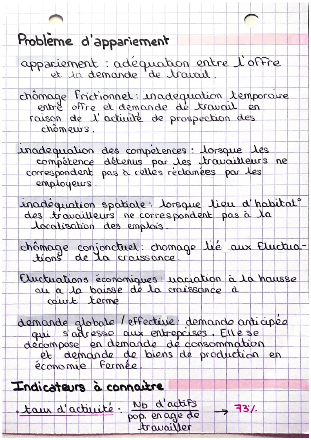 # ses
# comment lutter contre
# le chômage ?
Le chômage classique est l'augmentation
du taux du chômage resultant d'un
déséquilibre sur l