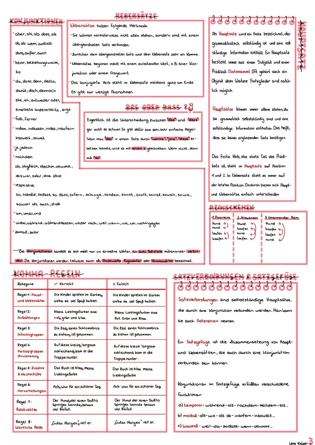 # ABSCHLUSSPRÜFUNG DElliset 2303 2024
ZEITFORMEN DER VERBEH
| | Vorbei | Jetat | Zukunft |
| :------- | :----- | :---- | :-------