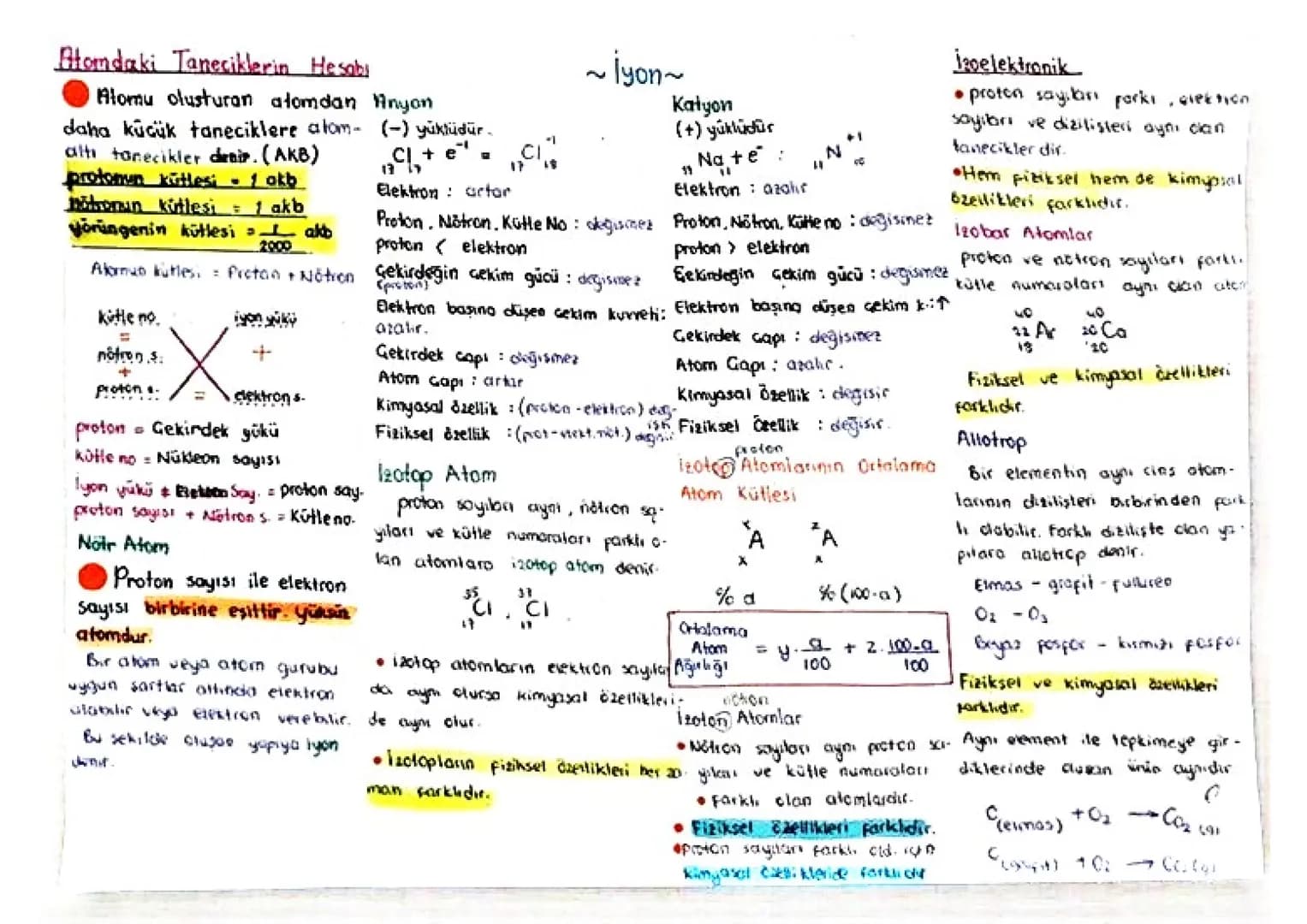 # Atomdaki Taneciklerin Hesabı
Atomu olusturan atomdan Anyon
daha küçük taneciklere atom (-) yüktüdür.
altı tanecikler denir. (AKB)
protonu