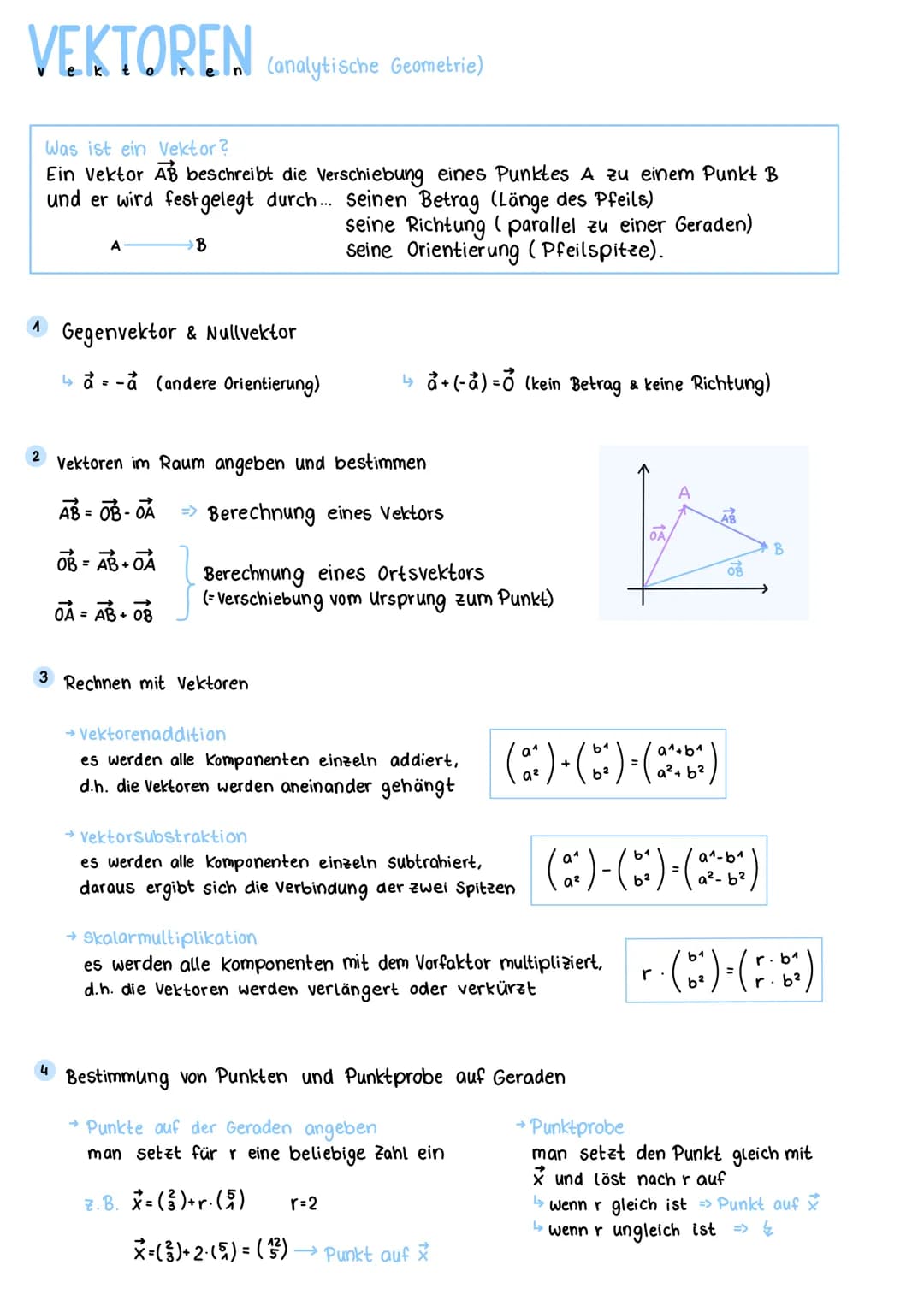 # VEKTOREN (analytische Geometrie)
Was ist ein Vektor?
Ein Vektor AB beschreibt die Verschiebung eines Punktes A zu einem Punkt B
und er w