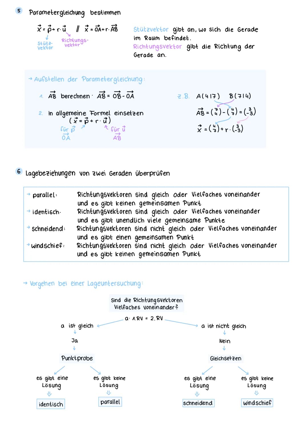 # VEKTOREN (analytische Geometrie)
Was ist ein Vektor?
Ein Vektor AB beschreibt die Verschiebung eines Punktes A zu einem Punkt B
und er w