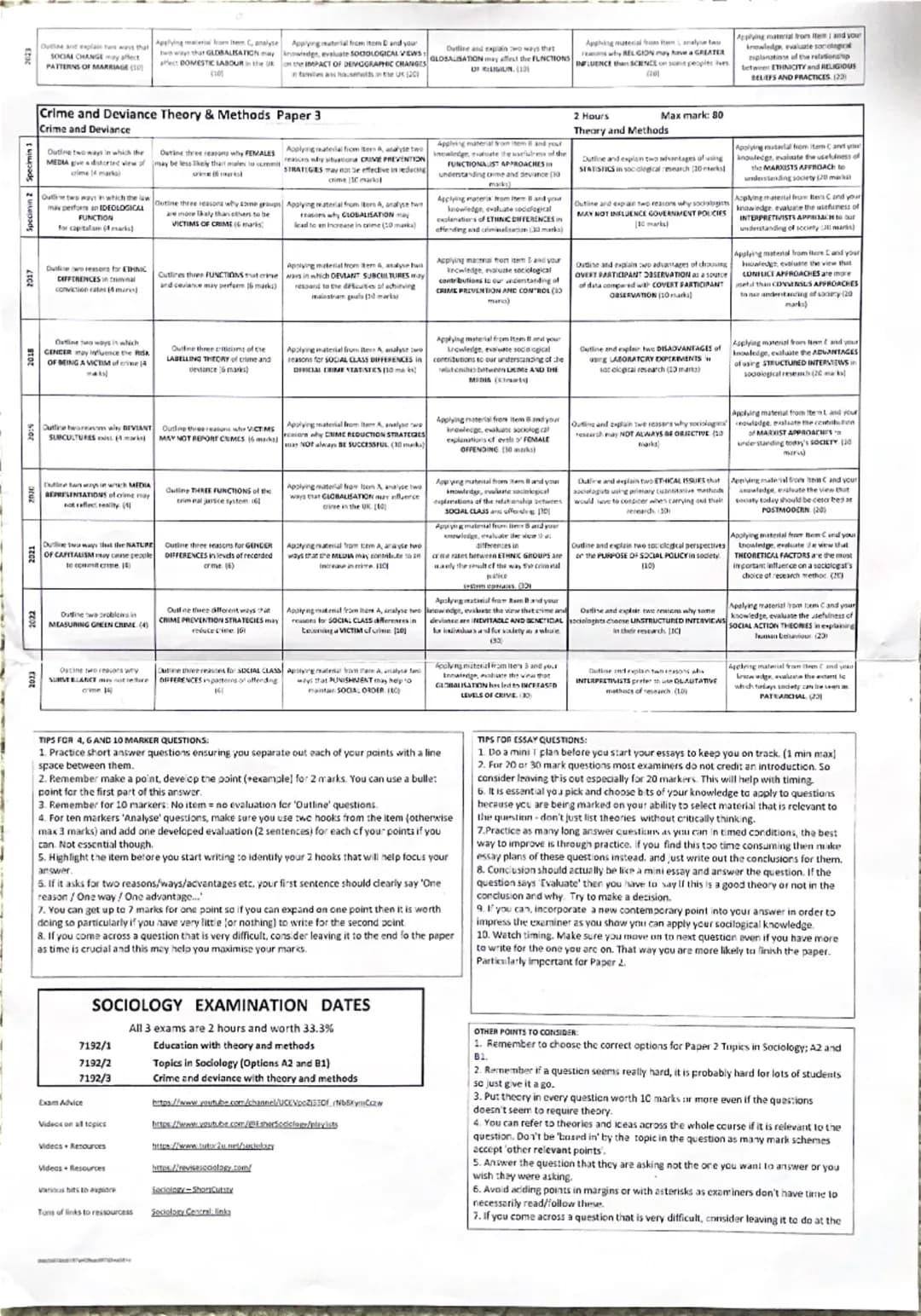 ```
Specimin 2 Soed
A LEVEL SOCIOLOGY EXAMINATIONS
Past Papers for A Level Sociolgy exams to help familiarise you with the format and style