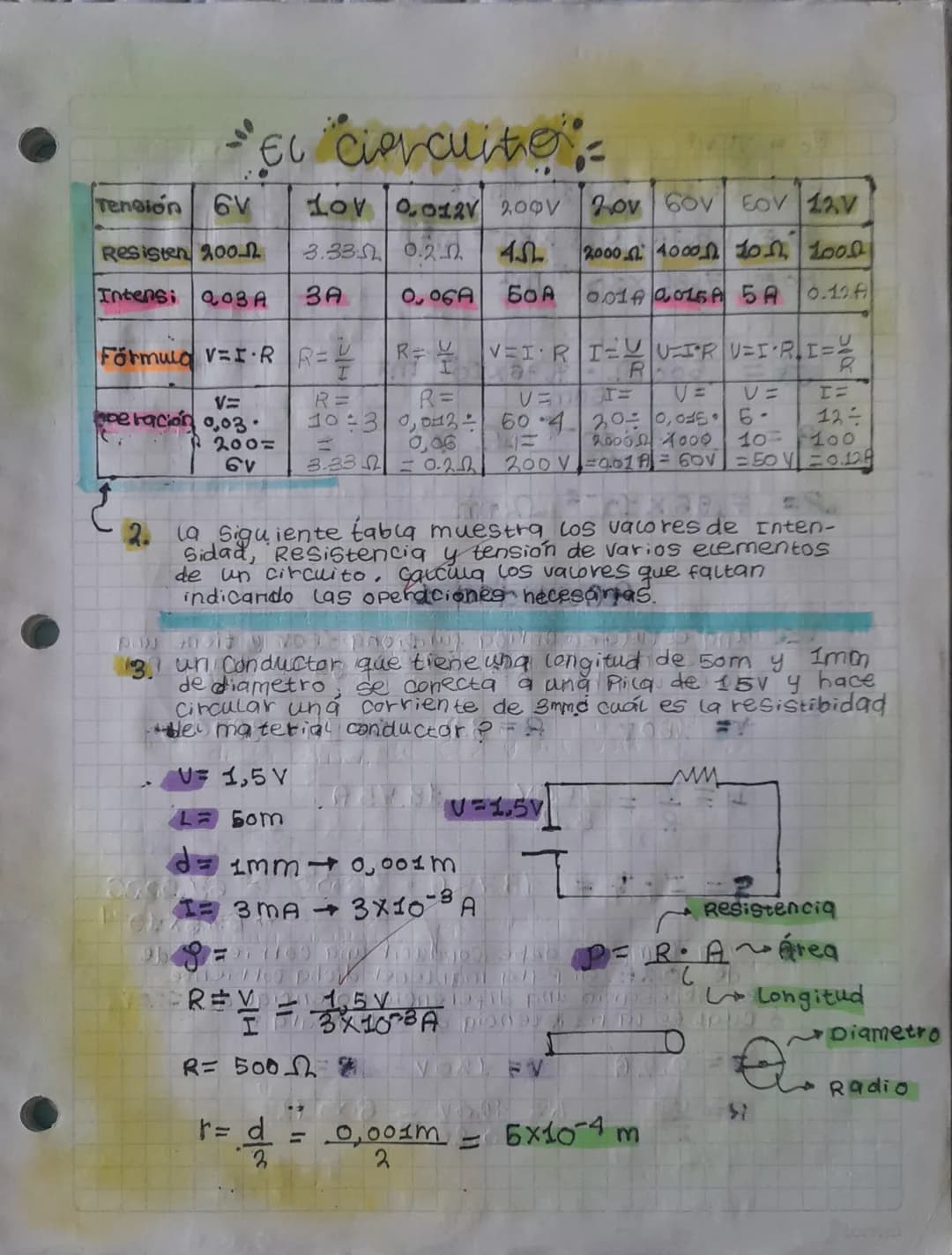 - ACAS
ge
4
Ley de ohm
0
R
→ voleage Cu)
on → Resistencia ($\Omega$)
Intensidad
de corriente CA)
R= → Resistencia => $\Omega$
I
V=RI → Volta