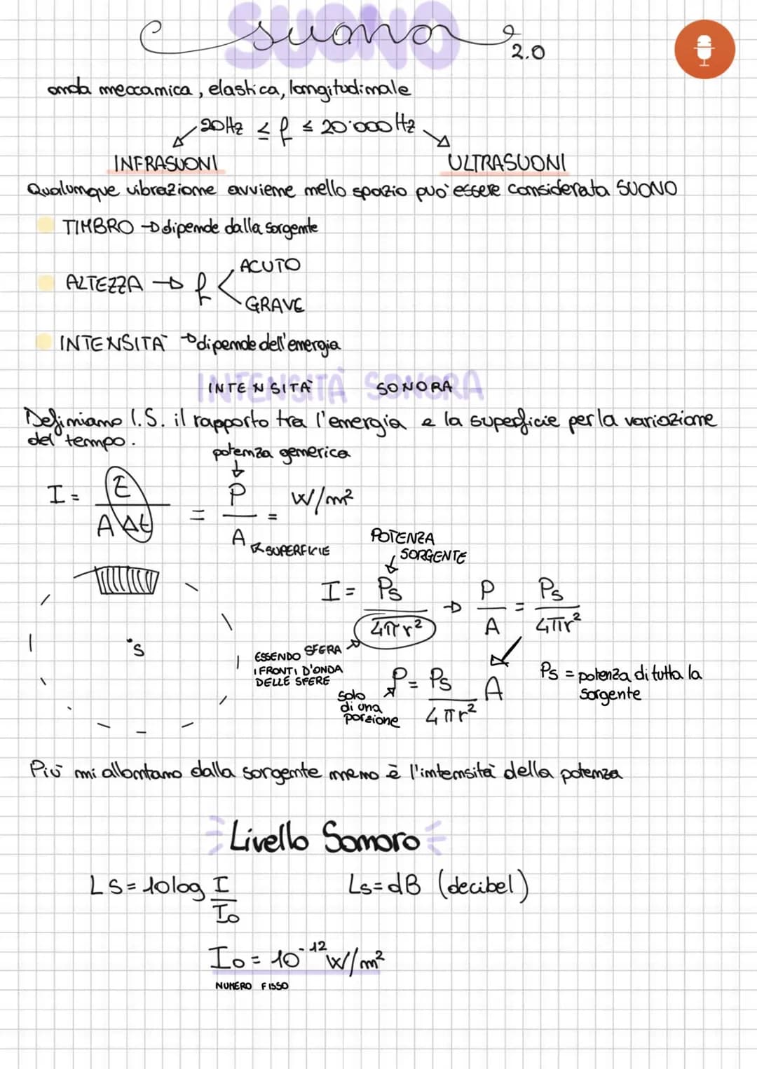 # ONDE
COS'E UN'ONDA?
Um'onda è uma perturbaziome che si propaga trasprtamdo emergia e quantità di moto e mon materia
POSSONO ESSERE:
*