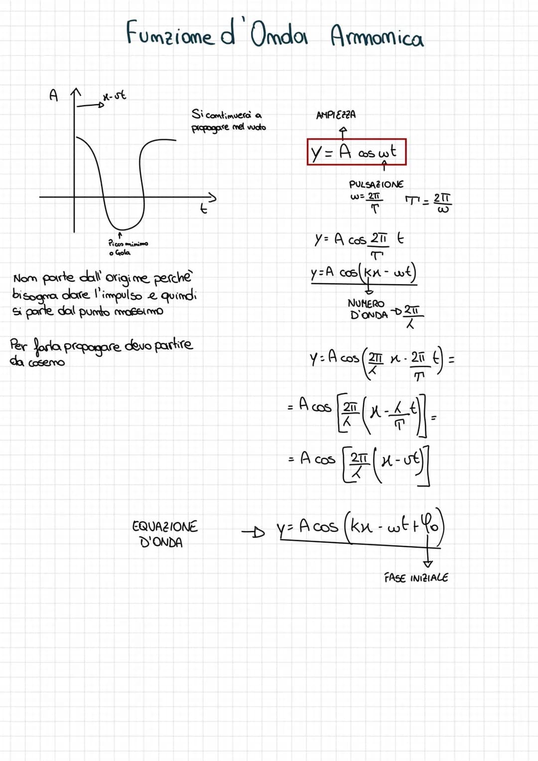 # ONDE
COS'E UN'ONDA?
Um'onda è uma perturbaziome che si propaga trasprtamdo emergia e quantità di moto e mon materia
POSSONO ESSERE:
*
