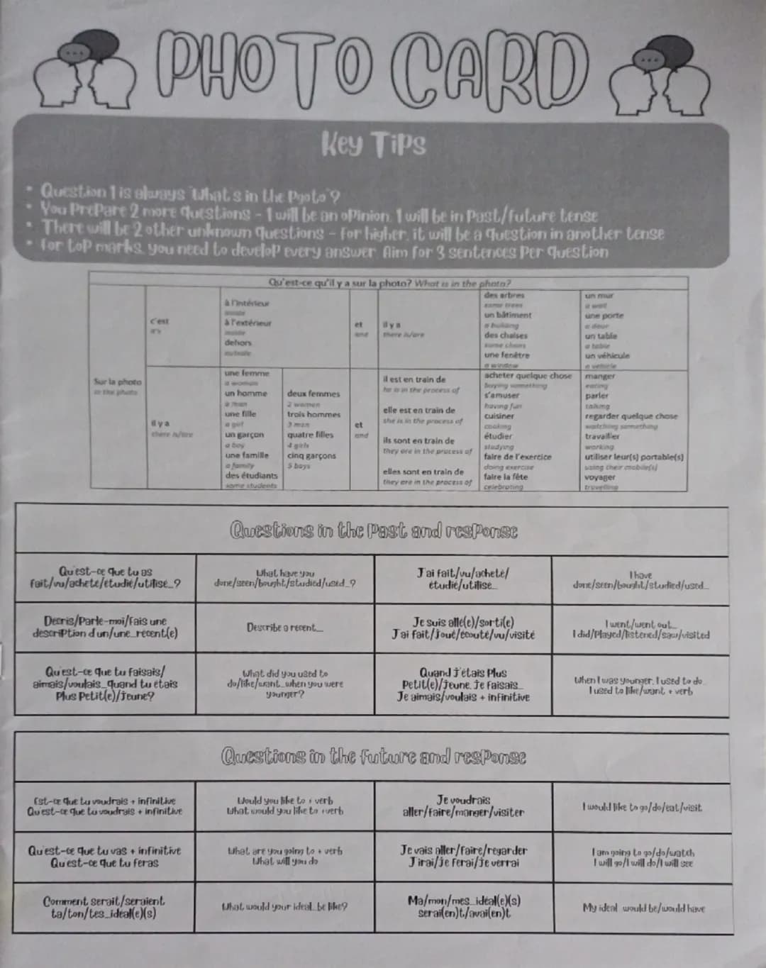 # GOSE FRENCH
SPEAKING EXAM
| | Preparation | Role-Play | Photocard | General Conversation |
| ----------- | ----------- | ---