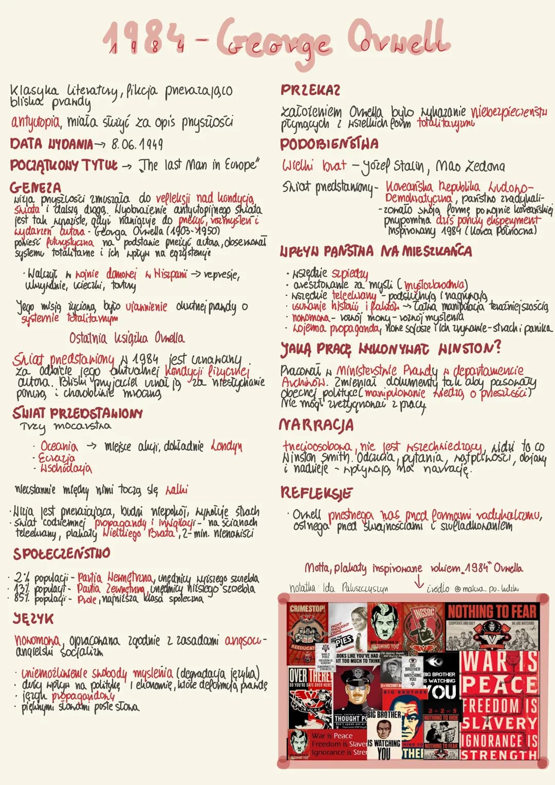 # 1984-Creorge Orwell
Klasyka literatury, Pikcja prevazaja,co
bliska prandy
antystopia, miała służyć za opis pnyszłości
DATA WYDANIA $\righ