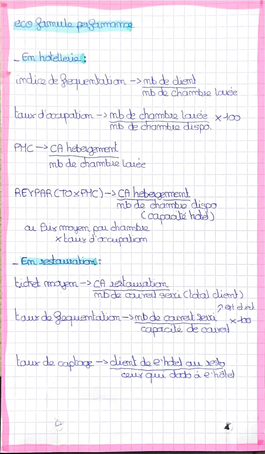 Seuil de remtabilite
Depemse -> charge
s variable
Sire
idemtique
avec ou
sams activité
ex: loyers, imterêt, ama.
Propo, a e adivité au
a