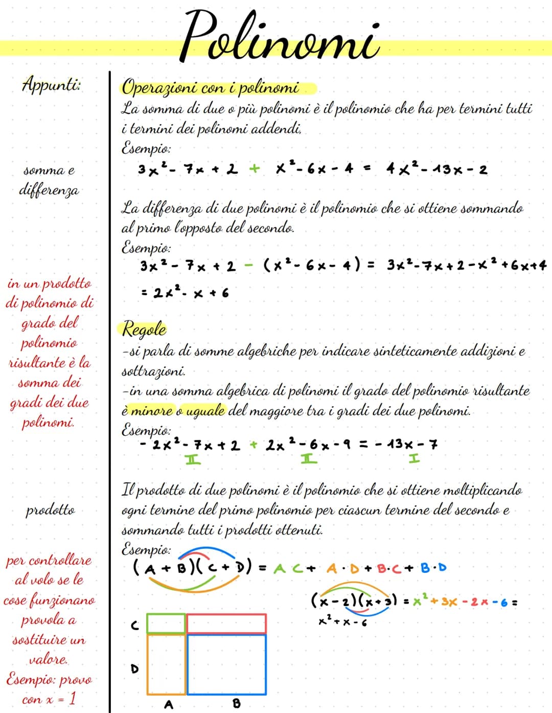 Appunti:
somma e
differenza
in un prodotto
di polinomio di
grado del
polinomio
risultante è la
somma dei
gradi dei due
polinomi.
prodotto